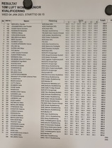 Välitulokset toisen erän jälkeen